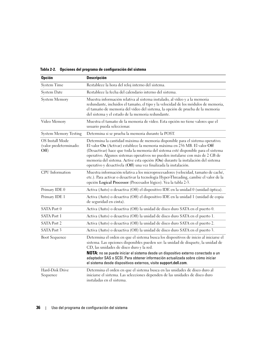 Dell POWEREDGE 840 User Manual | Page 36 / 172