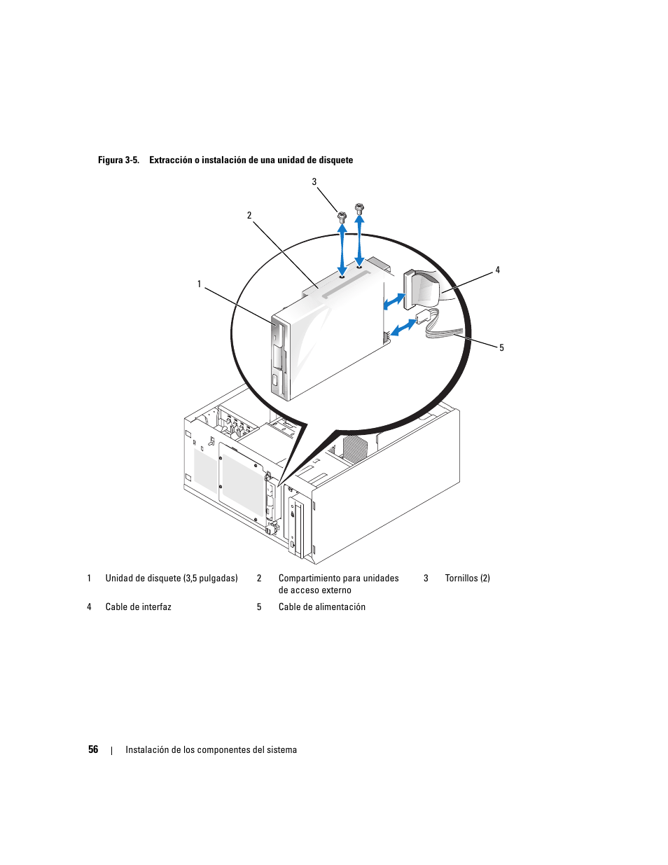 A la figura 3-5 | Dell POWEREDGE 840 User Manual | Page 56 / 172