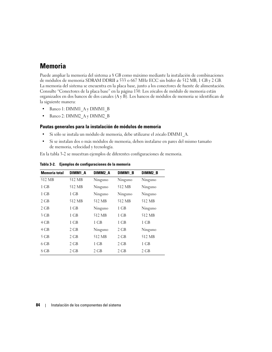 Memoria | Dell POWEREDGE 840 User Manual | Page 84 / 172