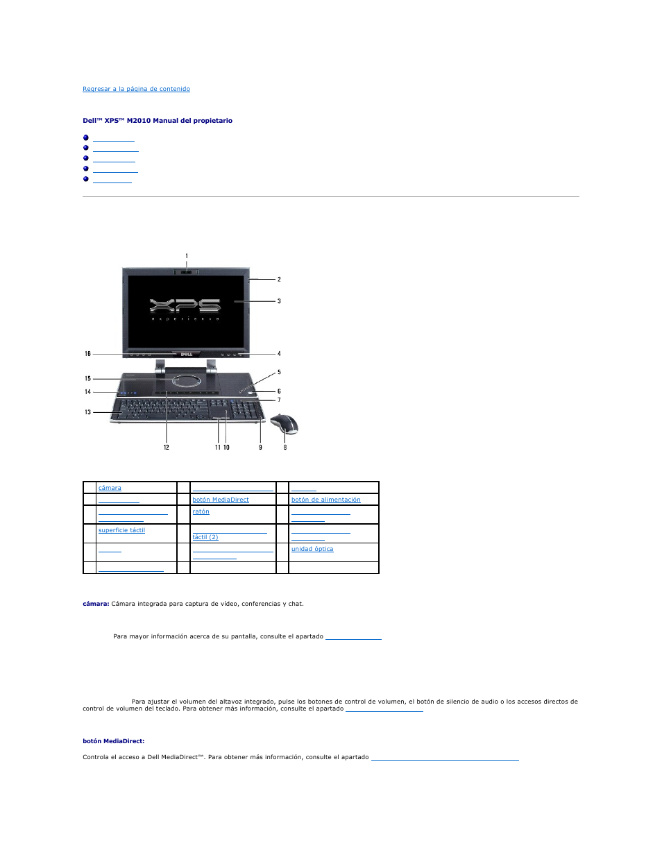 Acerca de su ordenador, Vista anterior | Dell XPS M2010 (MXP061, Mid 2006) User Manual | Page 2 / 119