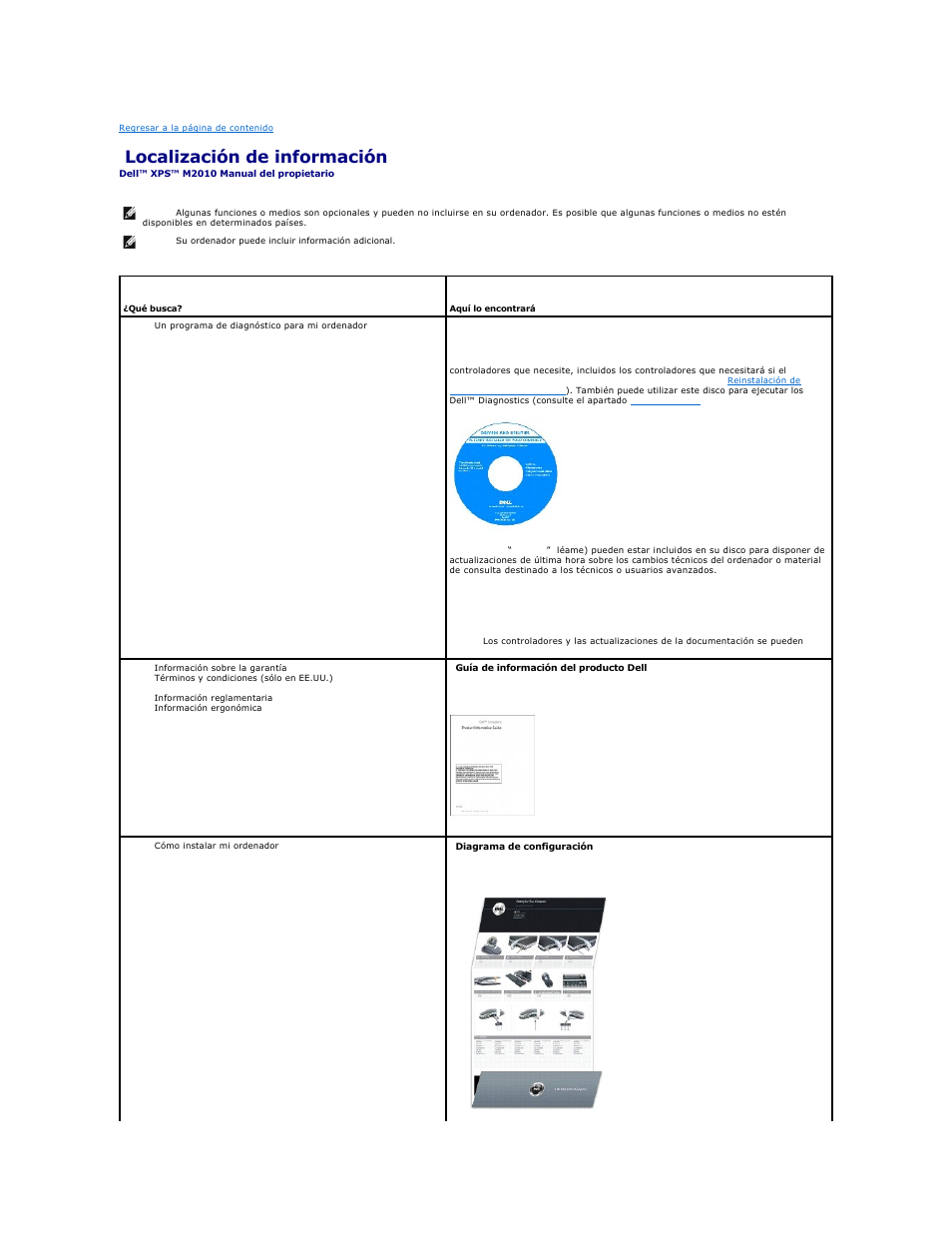 Localización de información | Dell XPS M2010 (MXP061, Mid 2006) User Manual | Page 25 / 119