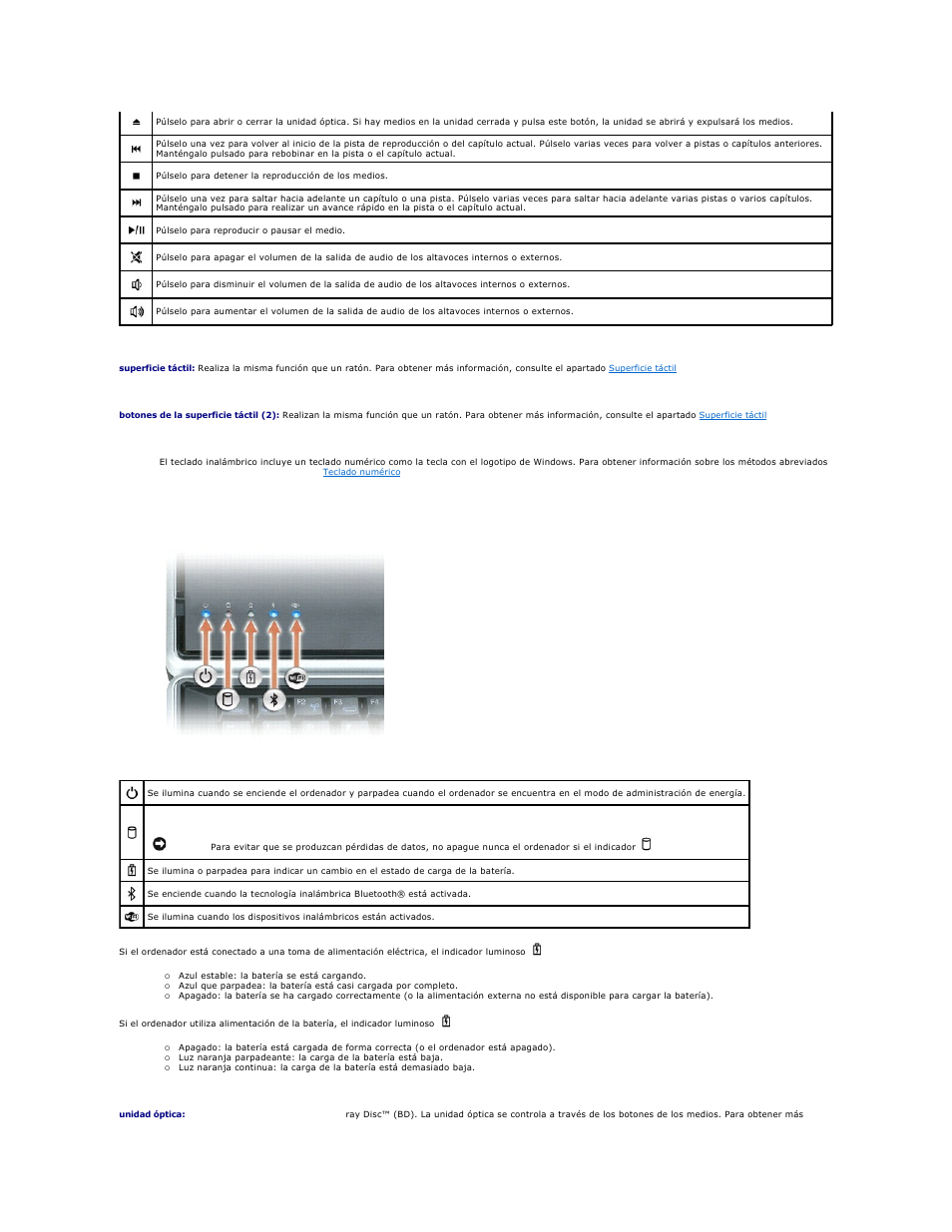 Superficie táctil, Botones de la superficie táctil (2), Teclado | Indicadores de estado del dispositivo (5), Unidad óptica | Dell XPS M2010 (MXP061, Mid 2006) User Manual | Page 4 / 119