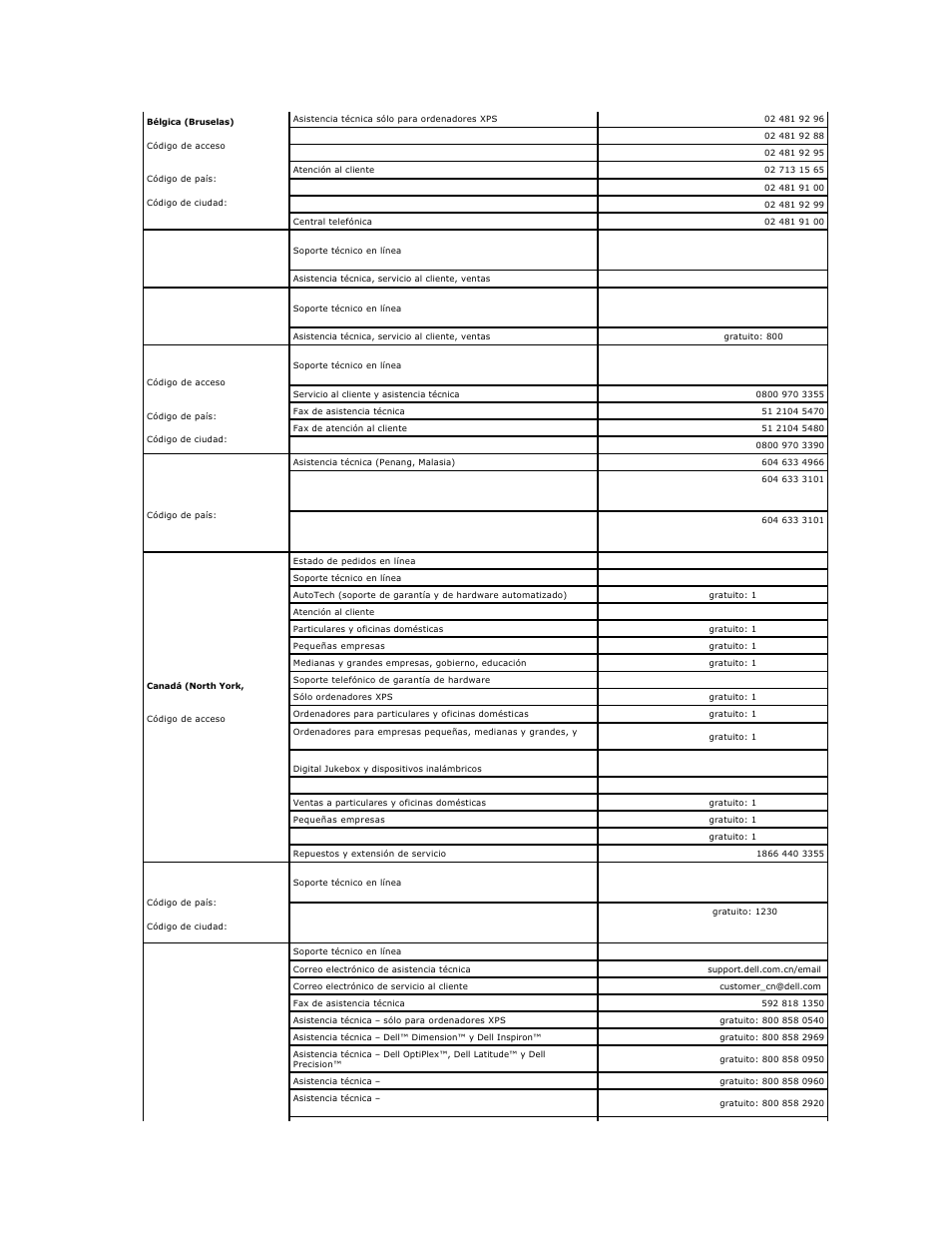 Dell XPS M2010 (MXP061, Mid 2006) User Manual | Page 41 / 119