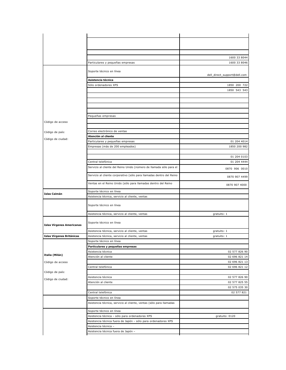 Dell XPS M2010 (MXP061, Mid 2006) User Manual | Page 45 / 119