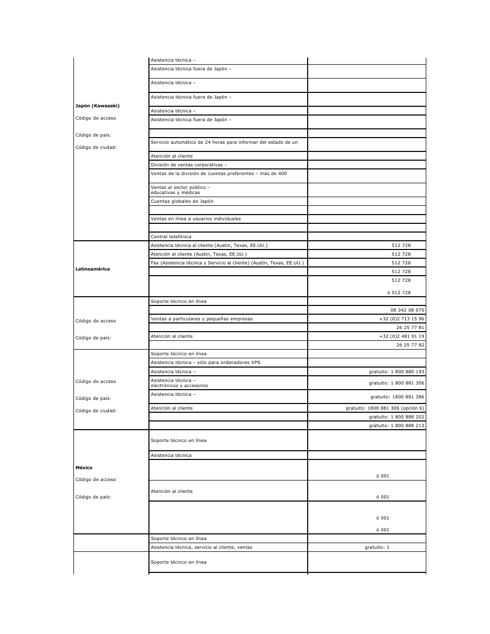 Dell XPS M2010 (MXP061, Mid 2006) User Manual | Page 46 / 119
