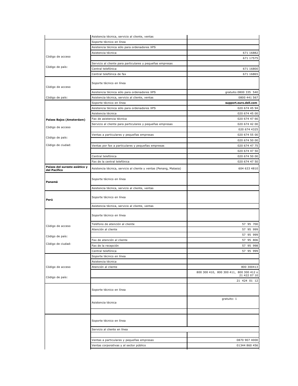 Dell XPS M2010 (MXP061, Mid 2006) User Manual | Page 47 / 119