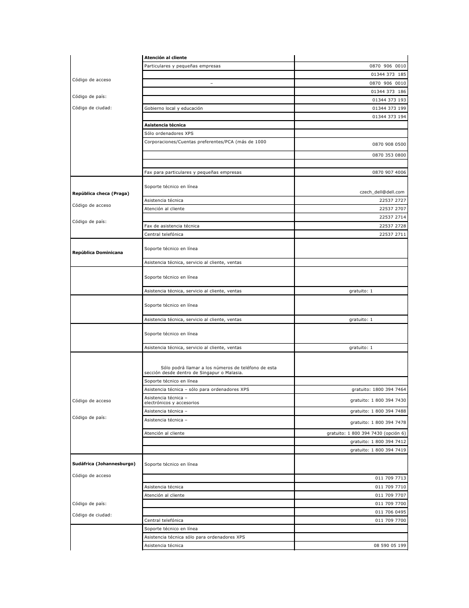 Dell XPS M2010 (MXP061, Mid 2006) User Manual | Page 48 / 119