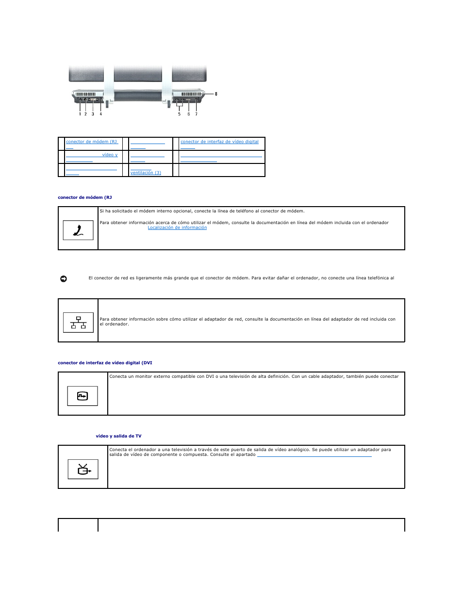 Dell XPS M2010 (MXP061, Mid 2006) User Manual | Page 7 / 119