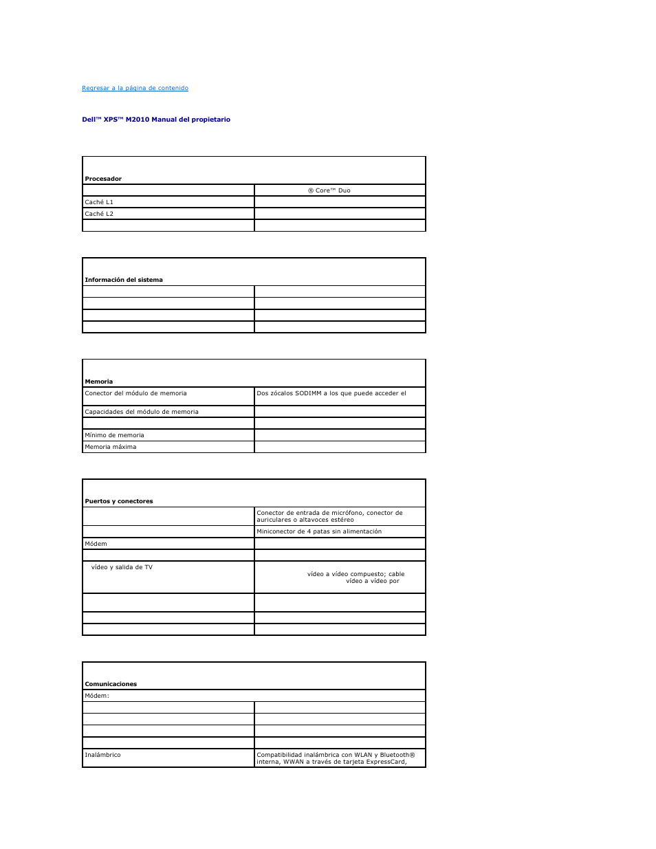 Especificaciones | Dell XPS M2010 (MXP061, Mid 2006) User Manual | Page 95 / 119