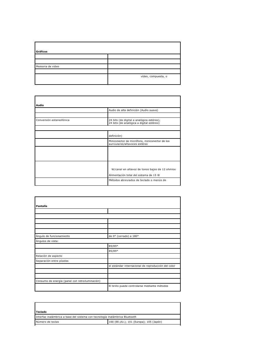 Dell XPS M2010 (MXP061, Mid 2006) User Manual | Page 96 / 119