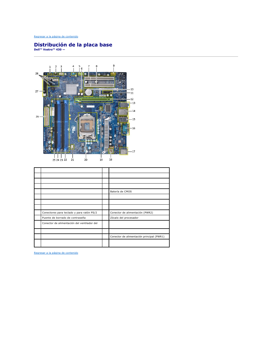 Distribución de la placa base | Dell Vostro 430 (Late 2009) User Manual | Page 45 / 47