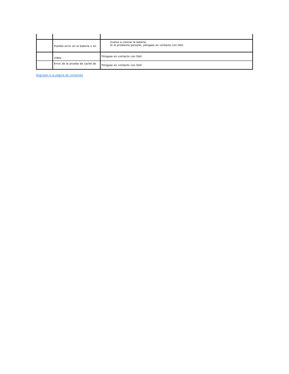 Dell Vostro 430 (Late 2009) User Manual | Page 7 / 47