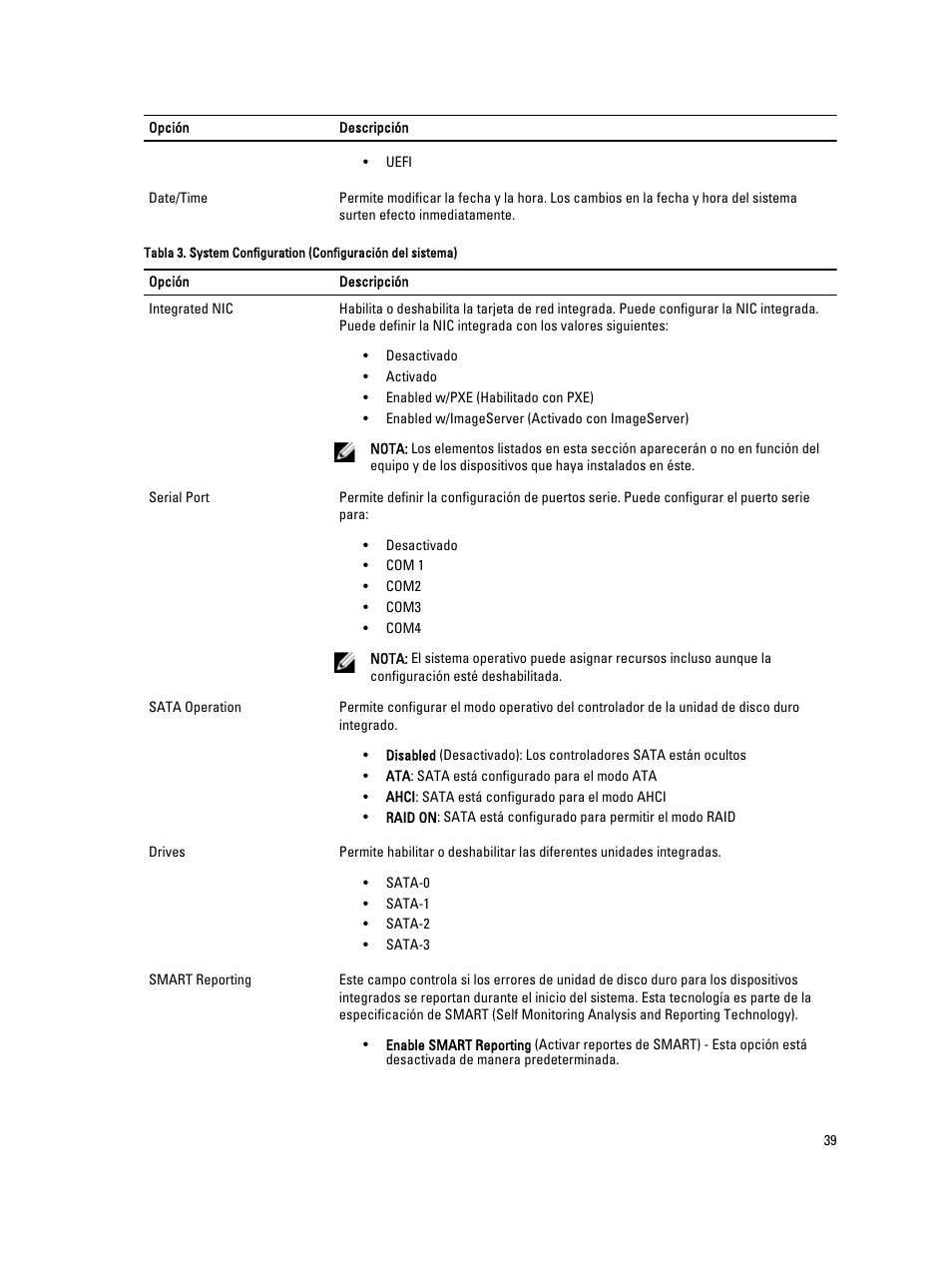 Dell OptiPlex 9010 (Mid 2012) User Manual | Page 39 / 69