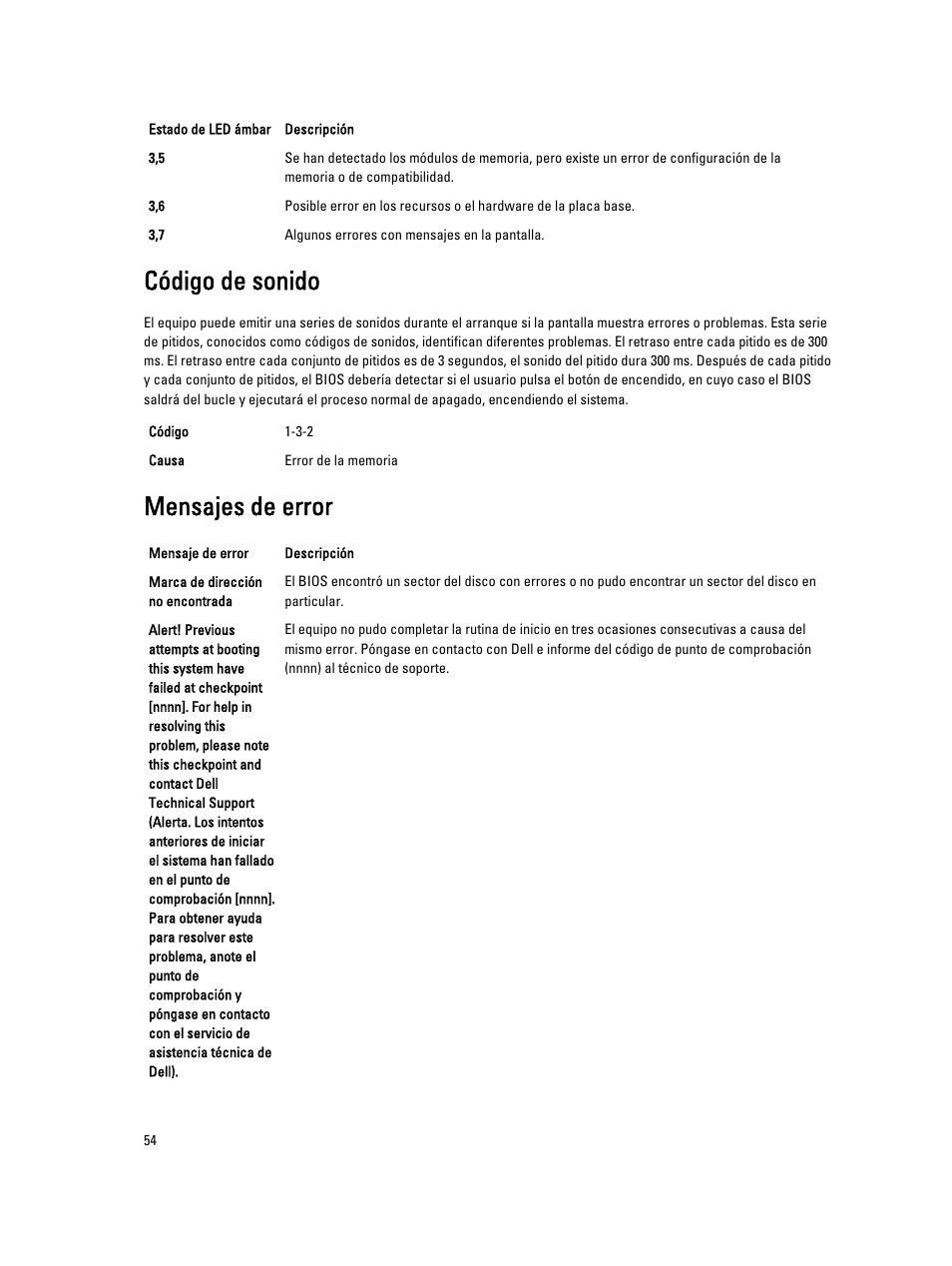 Código de sonido, Mensajes de error | Dell OptiPlex 9010 (Mid 2012) User Manual | Page 54 / 69