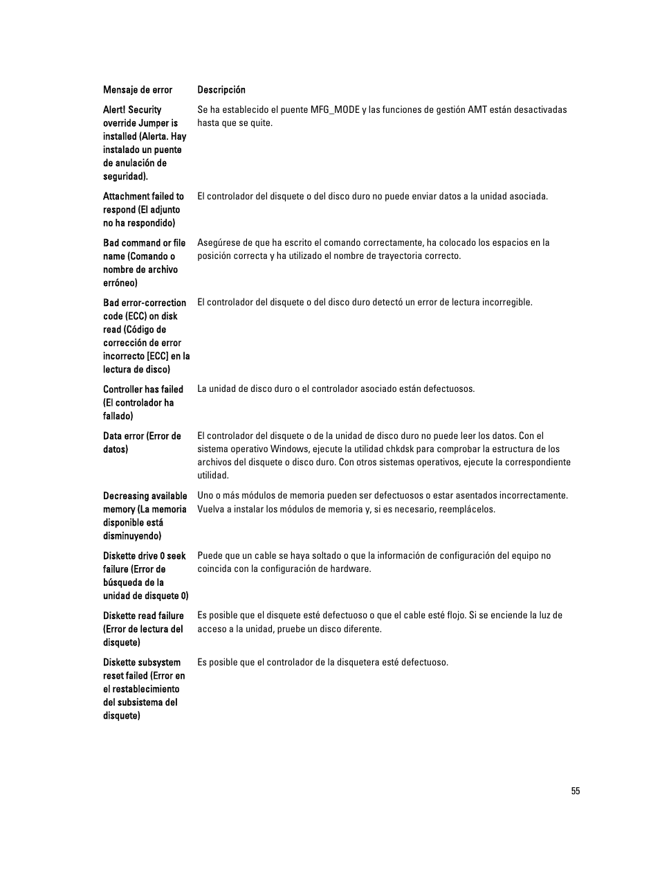 Dell OptiPlex 9010 (Mid 2012) User Manual | Page 55 / 69