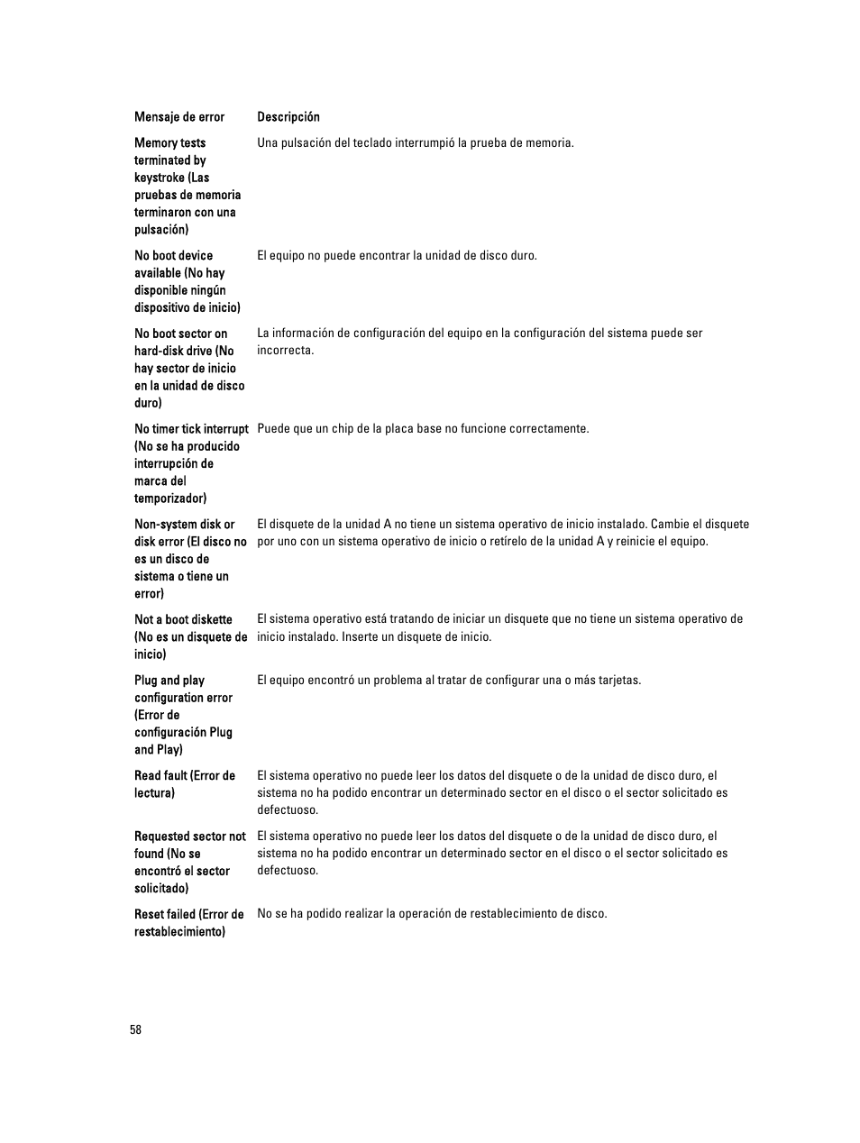 Dell OptiPlex 9010 (Mid 2012) User Manual | Page 58 / 69