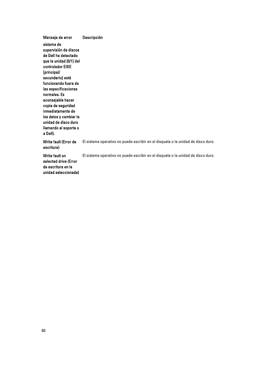 Dell OptiPlex 9010 (Mid 2012) User Manual | Page 60 / 69