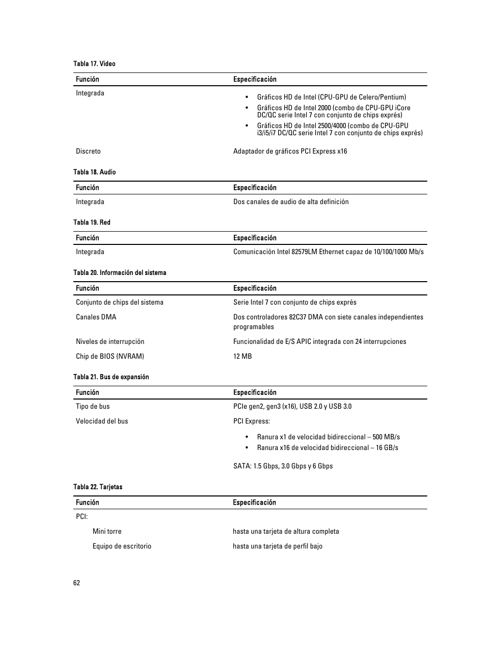 Dell OptiPlex 9010 (Mid 2012) User Manual | Page 62 / 69