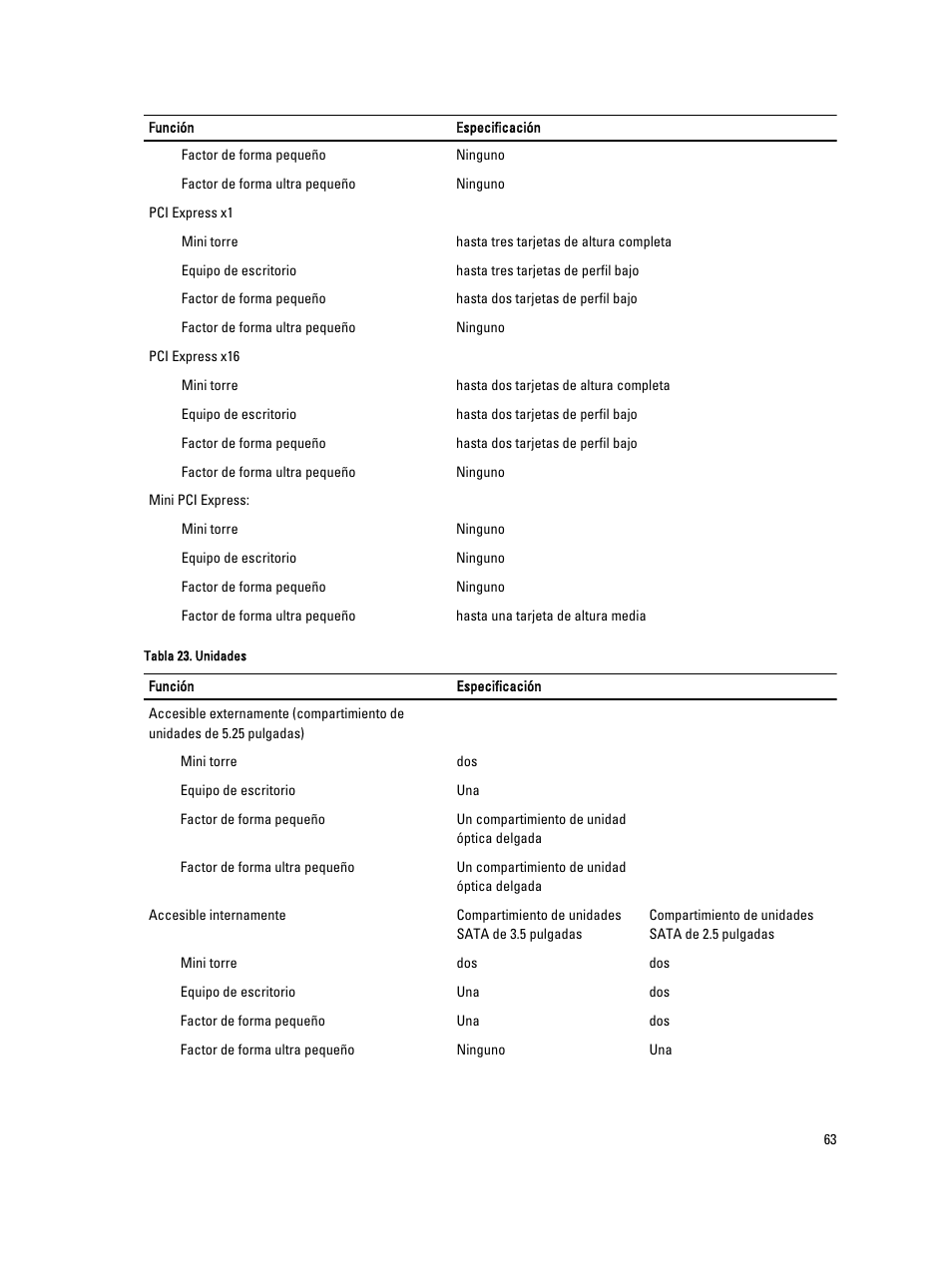 Dell OptiPlex 9010 (Mid 2012) User Manual | Page 63 / 69