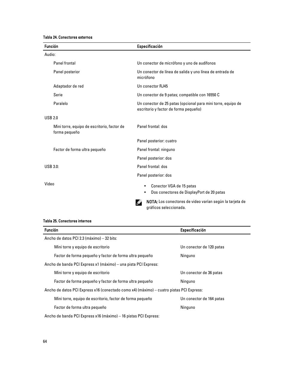 Dell OptiPlex 9010 (Mid 2012) User Manual | Page 64 / 69