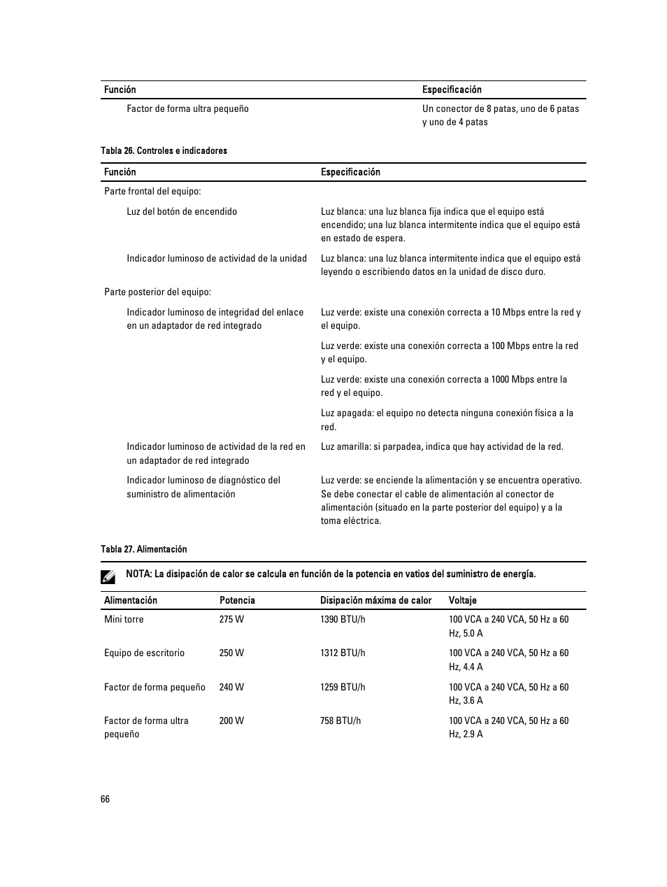 Dell OptiPlex 9010 (Mid 2012) User Manual | Page 66 / 69