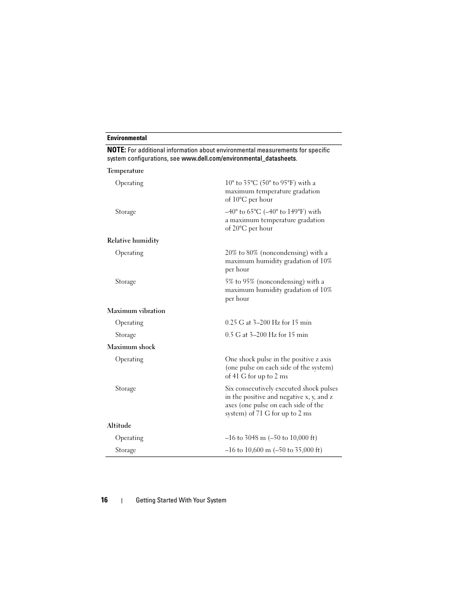 Dell PowerVault DP500 User Manual | Page 18 / 72