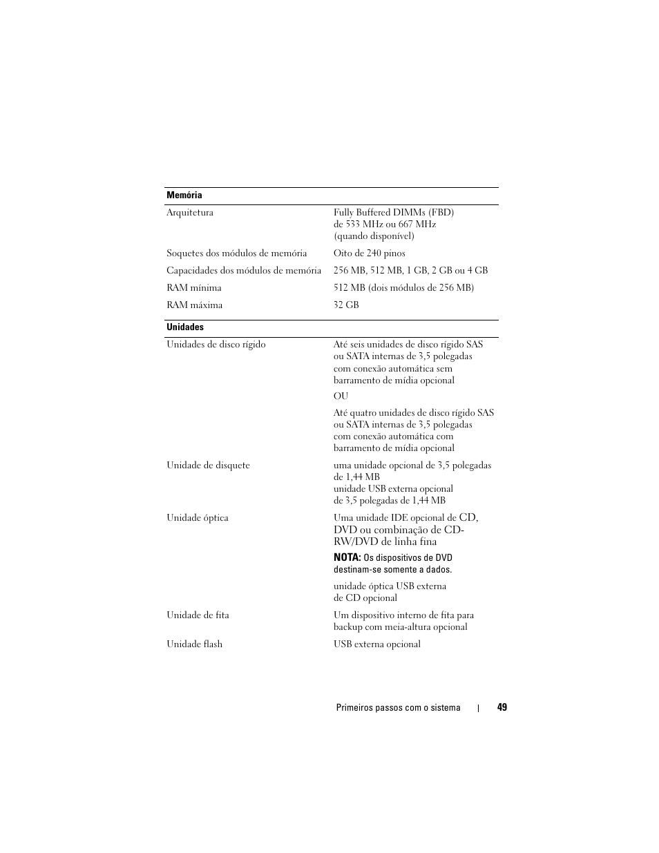 Dell PowerVault DP500 User Manual | Page 51 / 72