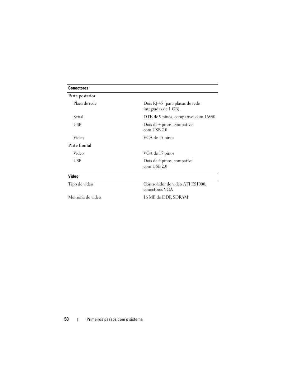 Dell PowerVault DP500 User Manual | Page 52 / 72