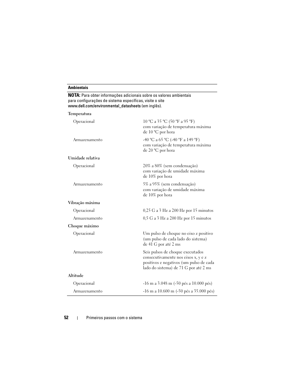 Dell PowerVault DP500 User Manual | Page 54 / 72