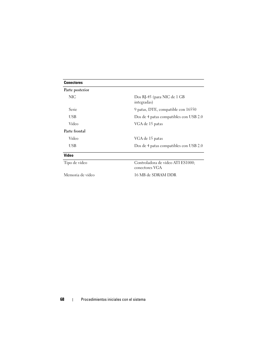 Dell PowerVault DP500 User Manual | Page 70 / 72