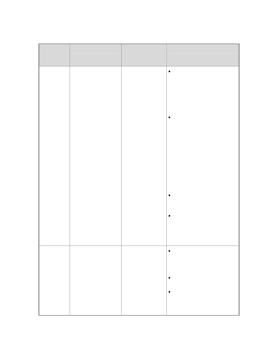 Dell PowerVault DP600 User Manual | Page 123 / 194