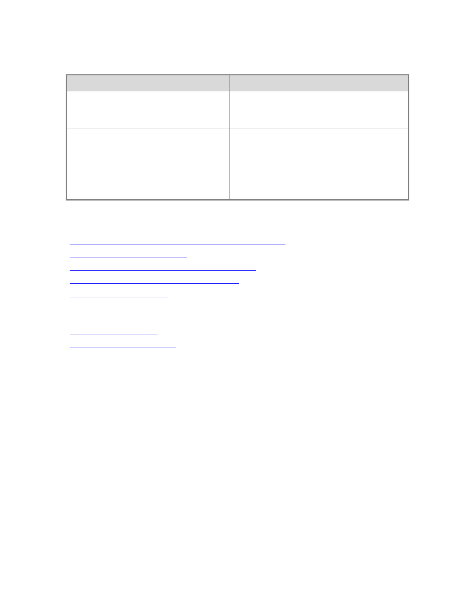 Dell PowerVault DP600 User Manual | Page 125 / 194