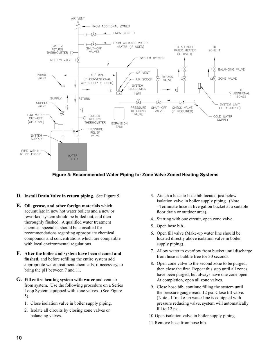 Burnham 81433101R16-1/10 User Manual | Page 10 / 40