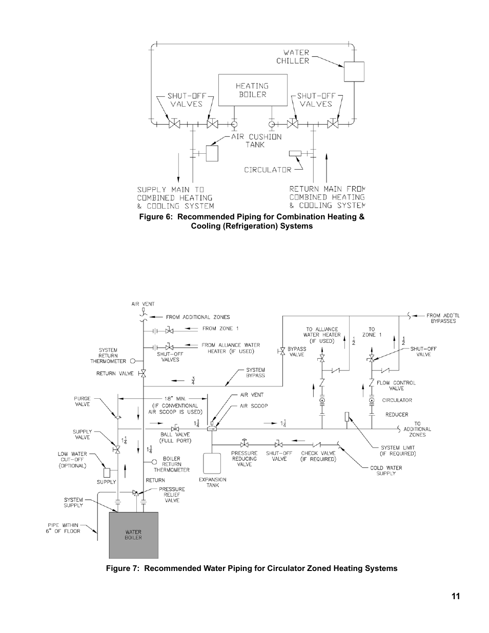 Burnham 81433101R16-1/10 User Manual | Page 11 / 40