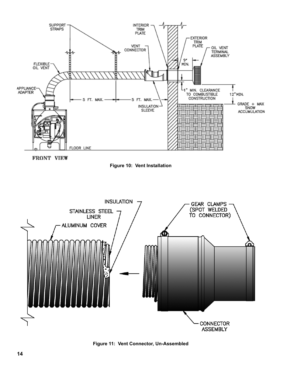 Burnham 81433101R16-1/10 User Manual | Page 14 / 40