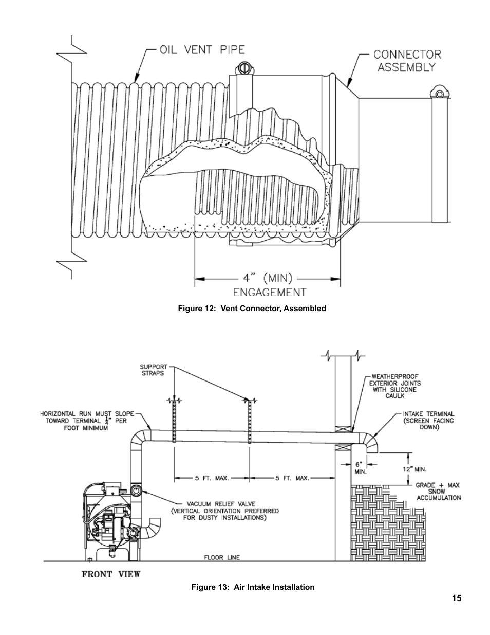 Burnham 81433101R16-1/10 User Manual | Page 15 / 40
