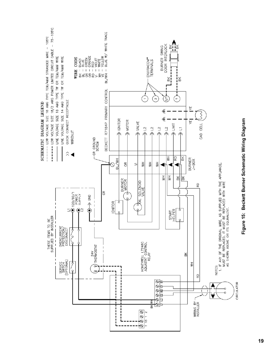 Burnham 81433101R16-1/10 User Manual | Page 19 / 40