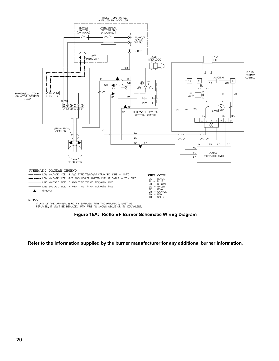 Burnham 81433101R16-1/10 User Manual | Page 20 / 40