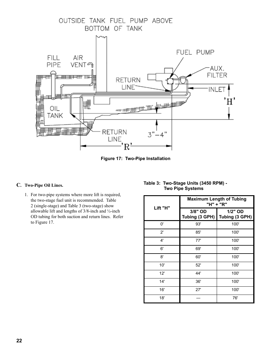 Burnham 81433101R16-1/10 User Manual | Page 22 / 40