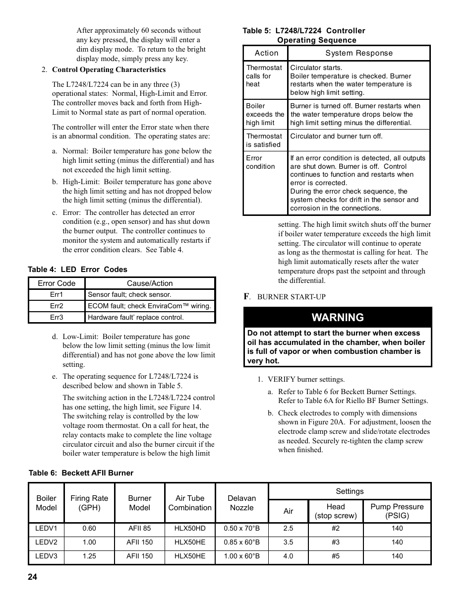 Warning | Burnham 81433101R16-1/10 User Manual | Page 24 / 40