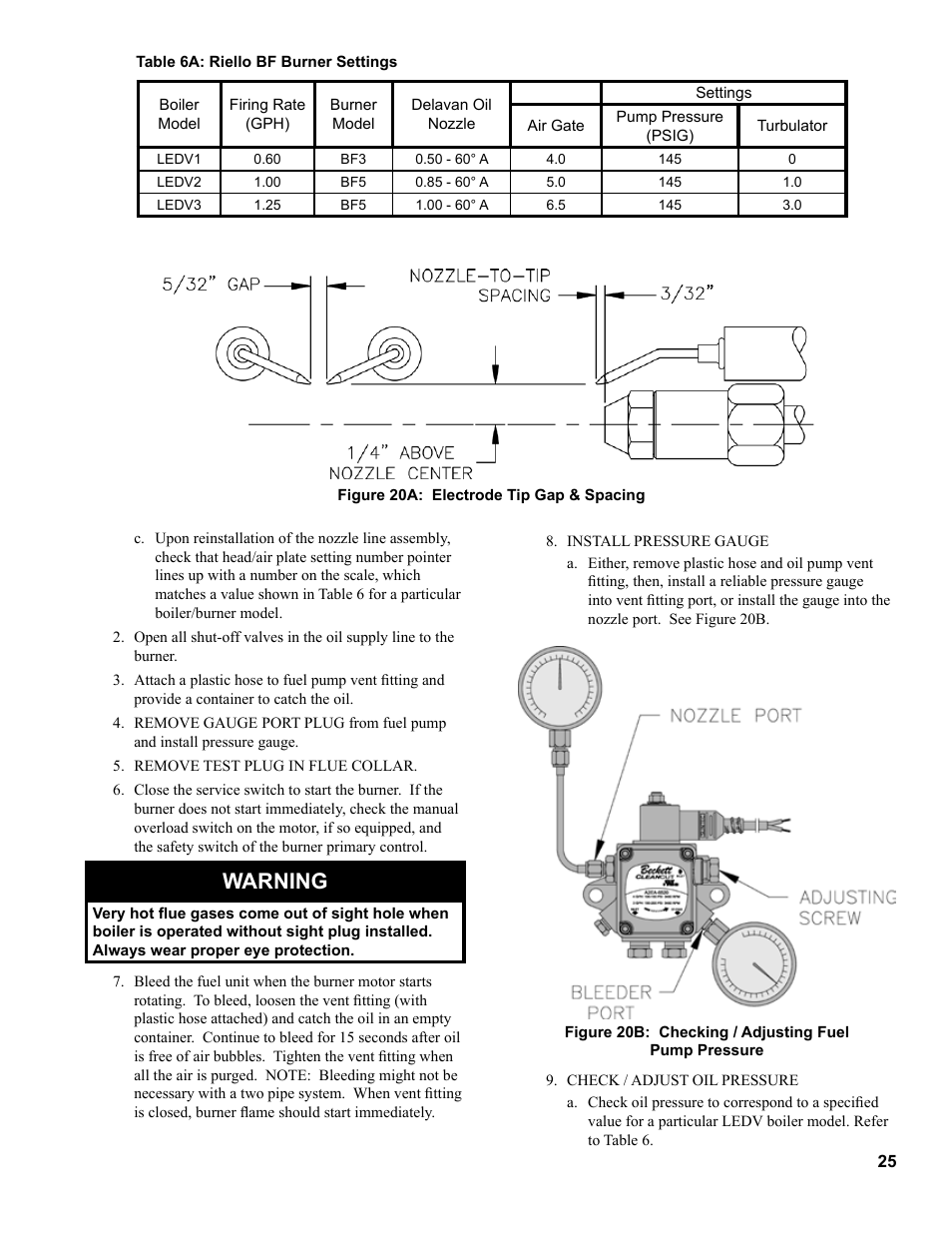 Warning | Burnham 81433101R16-1/10 User Manual | Page 25 / 40