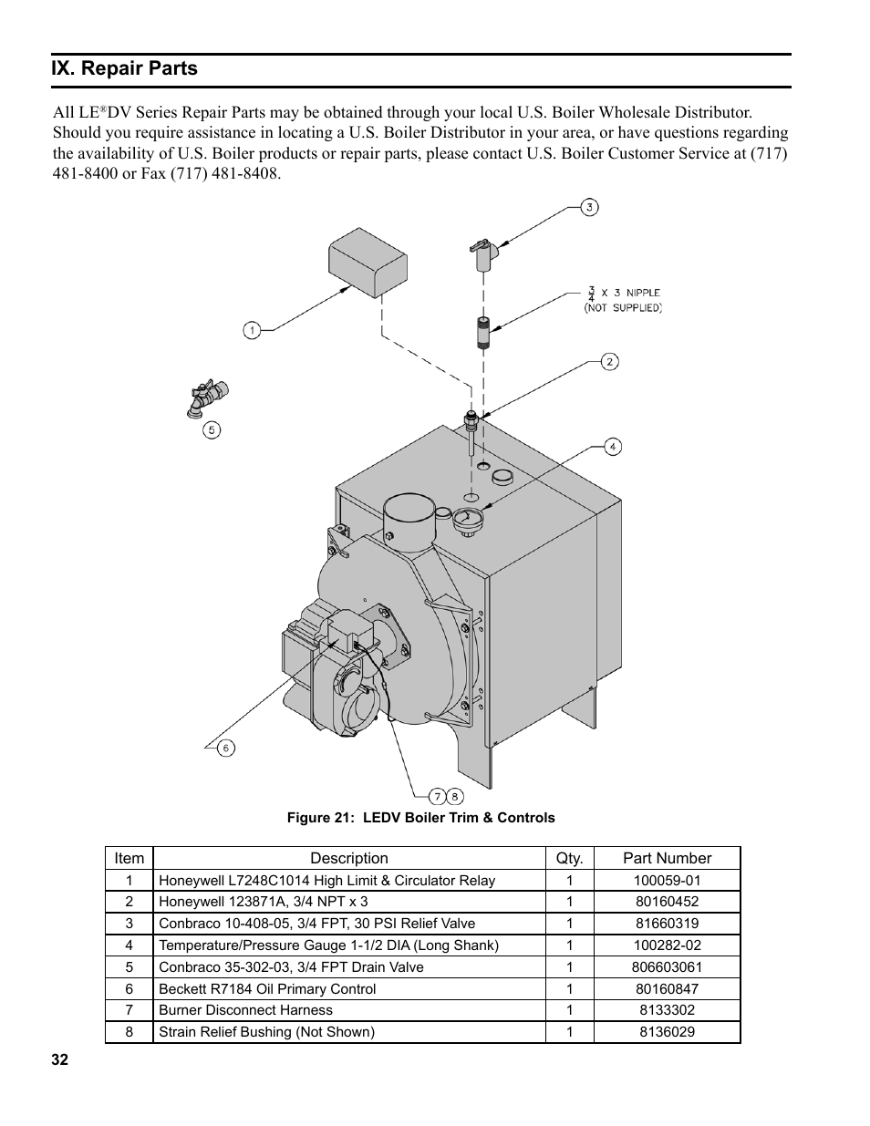 Ix. repair parts | Burnham 81433101R16-1/10 User Manual | Page 32 / 40