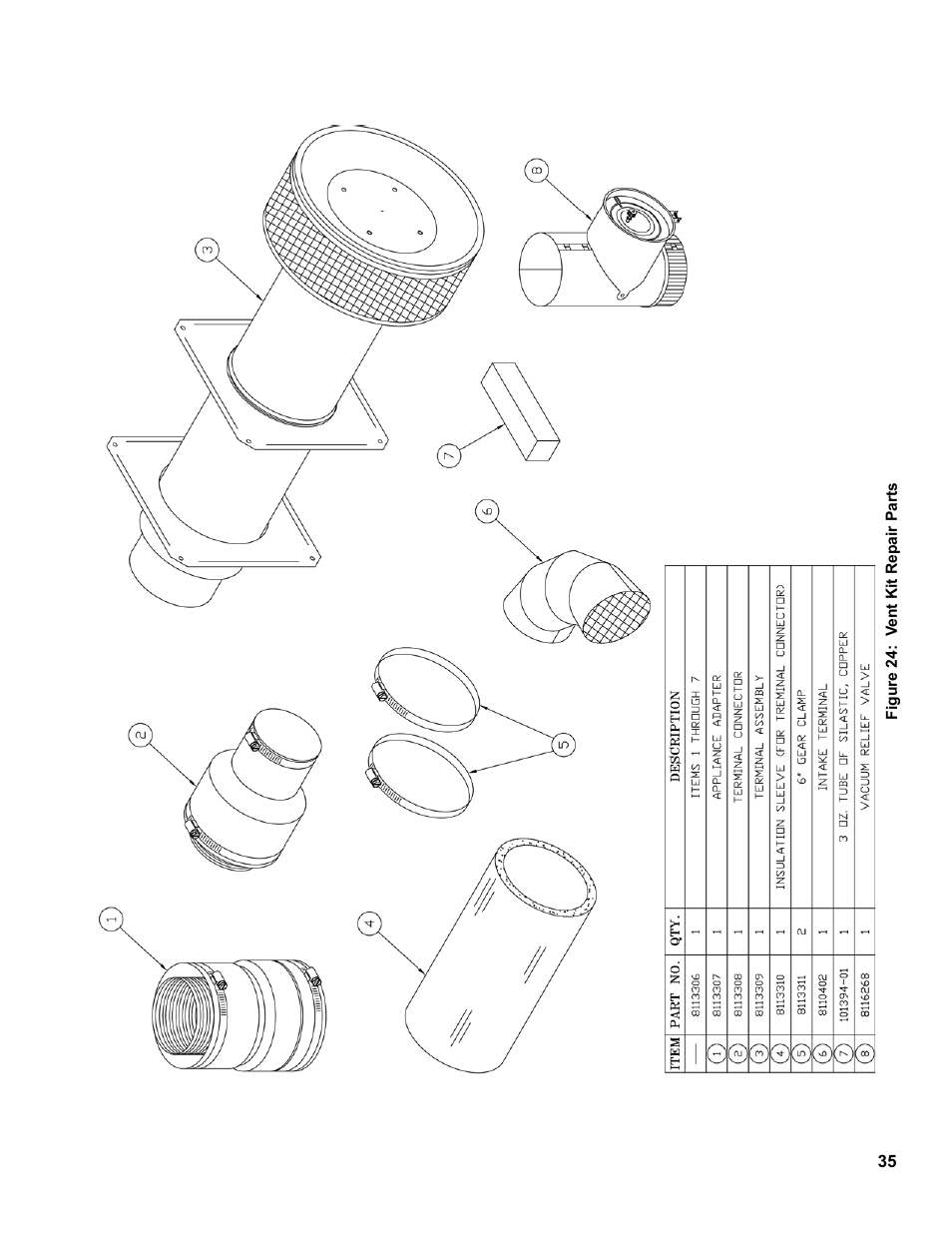 Burnham 81433101R16-1/10 User Manual | Page 35 / 40