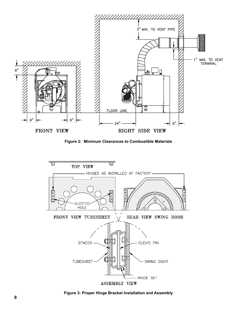Burnham 81433101R16-1/10 User Manual | Page 8 / 40
