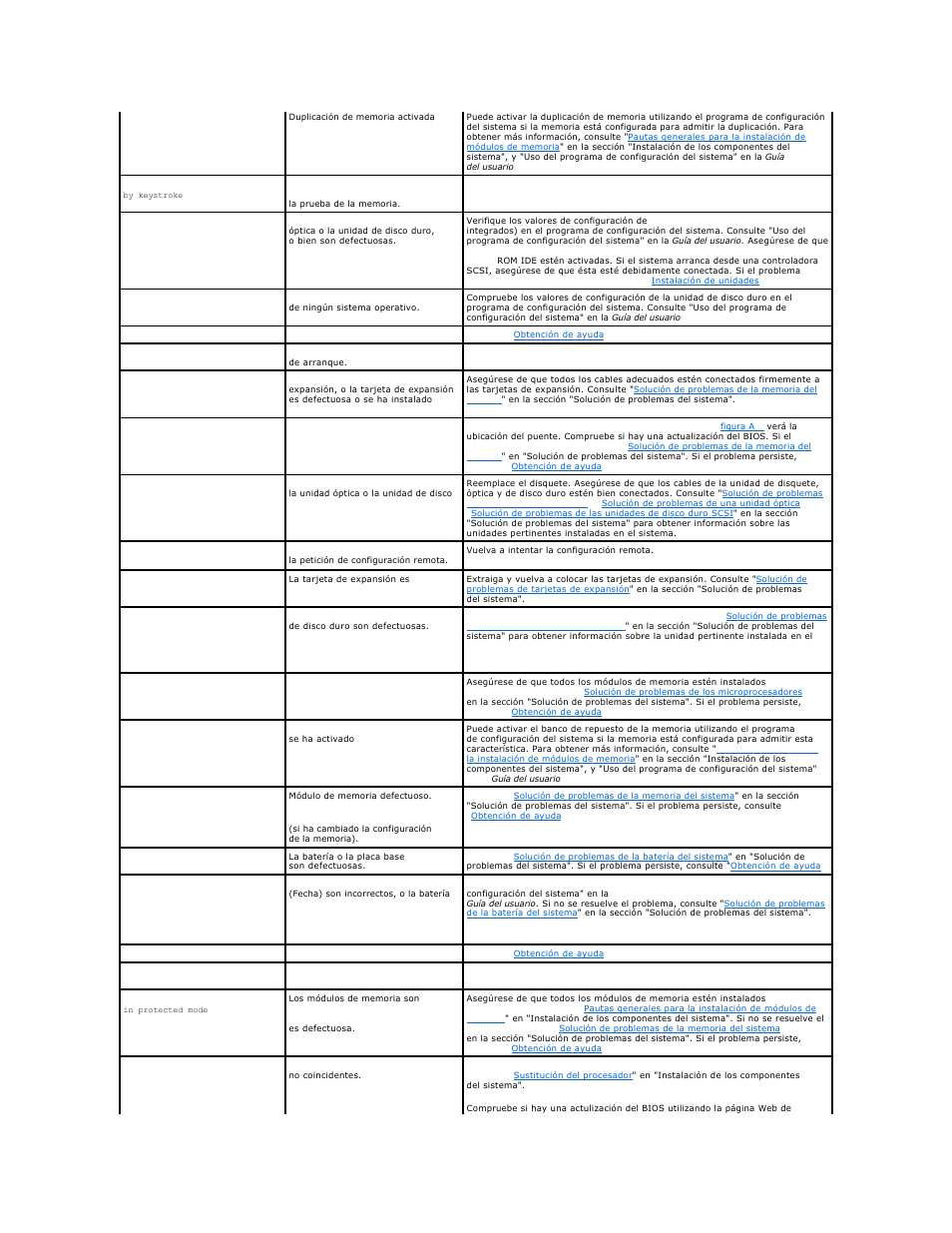 Dell PowerEdge 1850 User Manual | Page 26 / 81