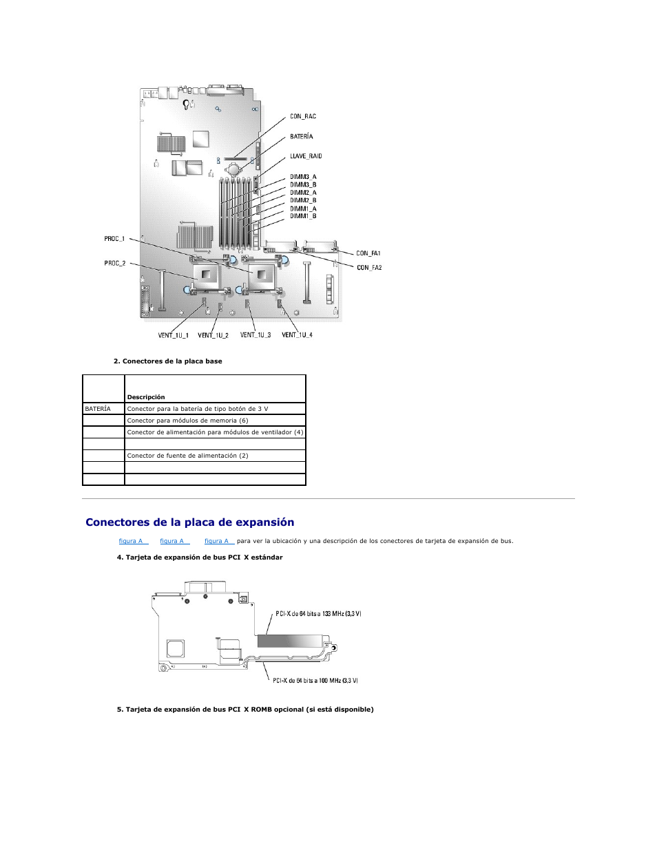 Conectores de la placa de expansión | Dell PowerEdge 1850 User Manual | Page 4 / 81