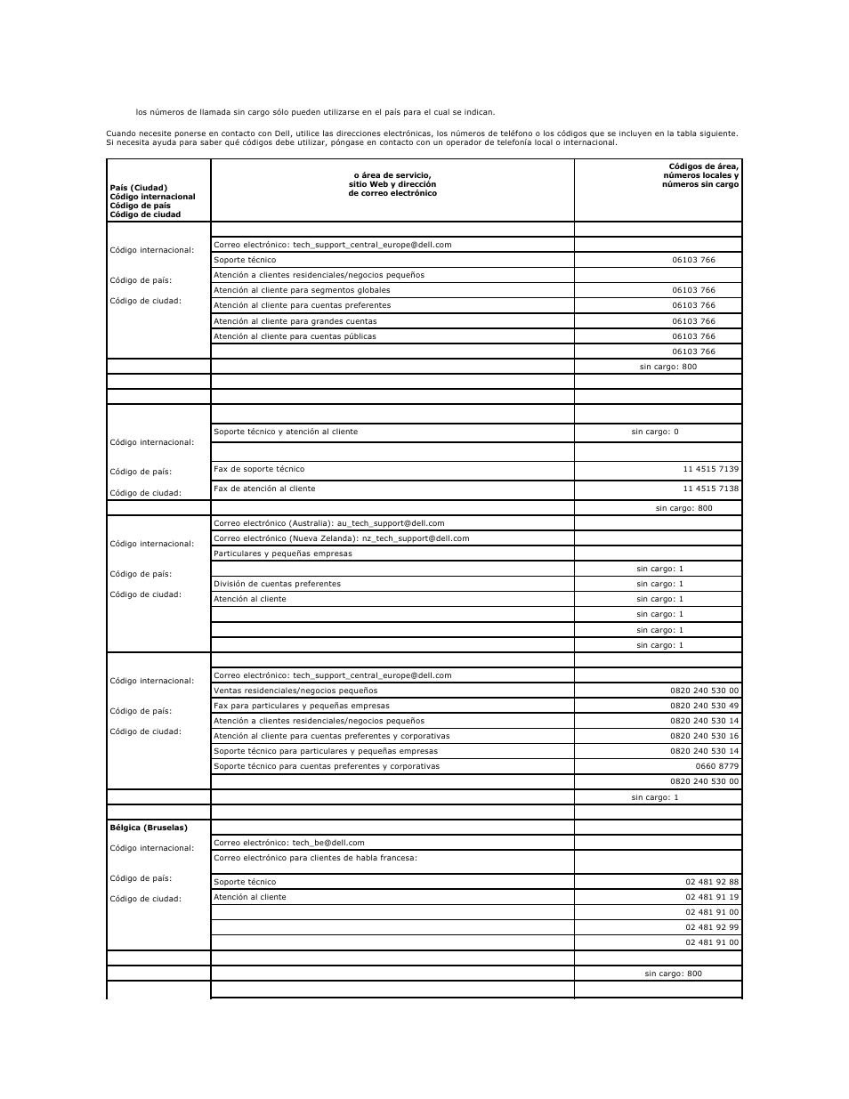 Dell PowerEdge 1850 User Manual | Page 73 / 81