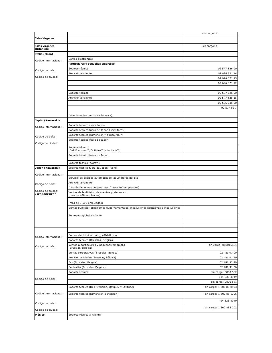 Dell PowerEdge 1850 User Manual | Page 77 / 81