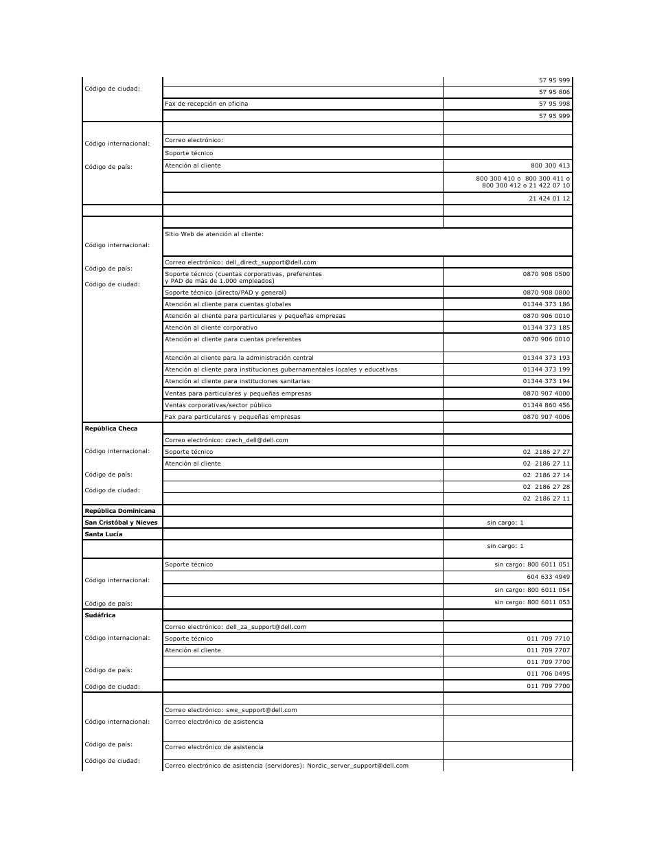 Dell PowerEdge 1850 User Manual | Page 79 / 81