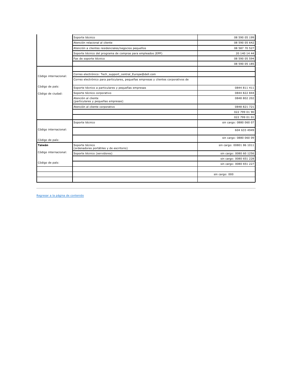 Dell PowerEdge 1850 User Manual | Page 80 / 81